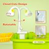 imageEasy Playhouse 4in1 Play Sink  Running Water Electric Faucet Kitchen ampamp Food Accessories Waterpark Theme Fishing Games Bath Toys Kids Age 3Play Sink