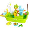 imageEasy Playhouse 4in1 Play Sink  Running Water Electric Faucet Kitchen ampamp Food Accessories Waterpark Theme Fishing Games Bath Toys Kids Age 3Play Sink